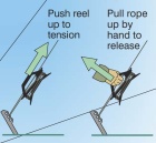 clpt771_tensioning-reel_5