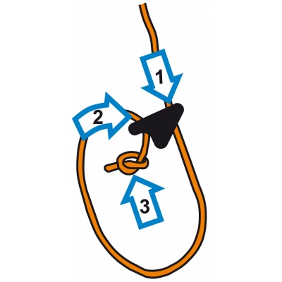 cl2   line-lok k260-rigging